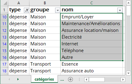 Les groupes de dépenses dans Excel 365