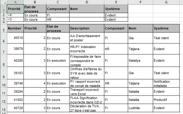 La plage de critères multiples dans Excel 2016