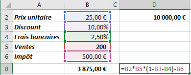 Les données pour la Valeur cible dans Excel 2016