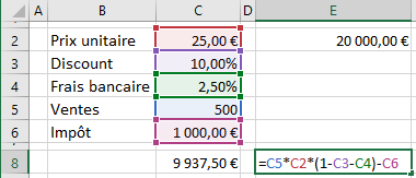 Les données pour la Valeur cible dans Excel 365