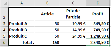 Exemple de données dans Excel 365