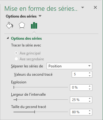 Mise en forme des séries Excel 2016