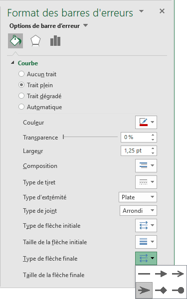 Format de barre d'erreur dans Excel 2016