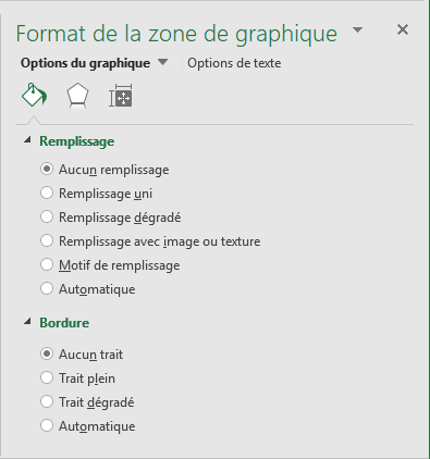 Format de la zone de graphique Excel 2016