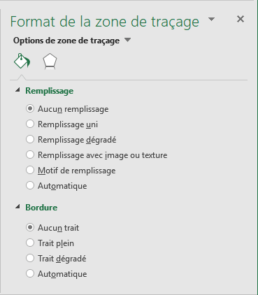 Format de la zone de traçage Excel 2016