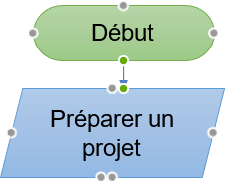 Connecter des formes dans Excel 365