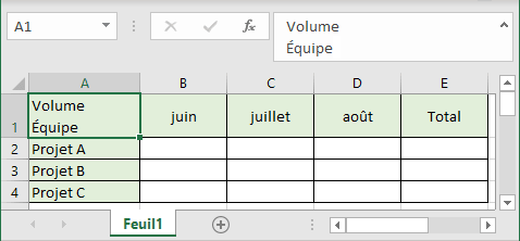 La cellule pour une ligne diagonale dans Excel 2016
