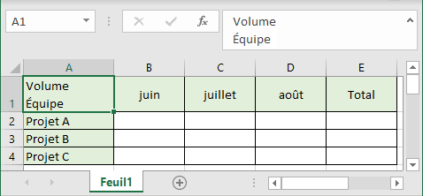 La cellule pour une ligne diagonale dans Excel 365