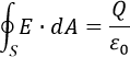 Équation du théorème de Gauss Word 2016