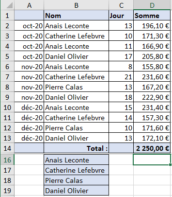 Les cellules Excel 365