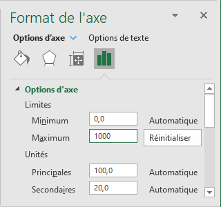 Options d'axe dans Excel 365