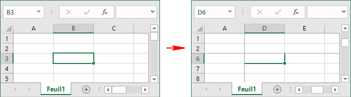 Le groupe Fenêtre dans Excel 365