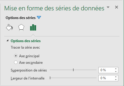 Largeur de l'intervalle dans Mise en forme des séries de données Excel 2016