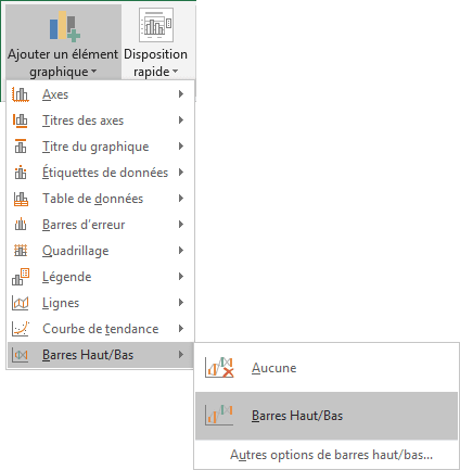 Barres Haut/Bas dans Excel 2016