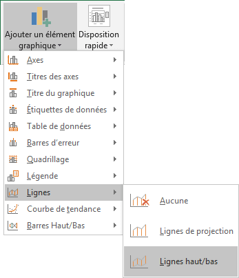 Lignes dans Excel 2016