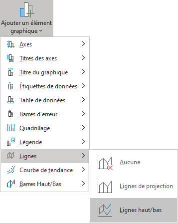 Lignes haut/bas dans Excel 365