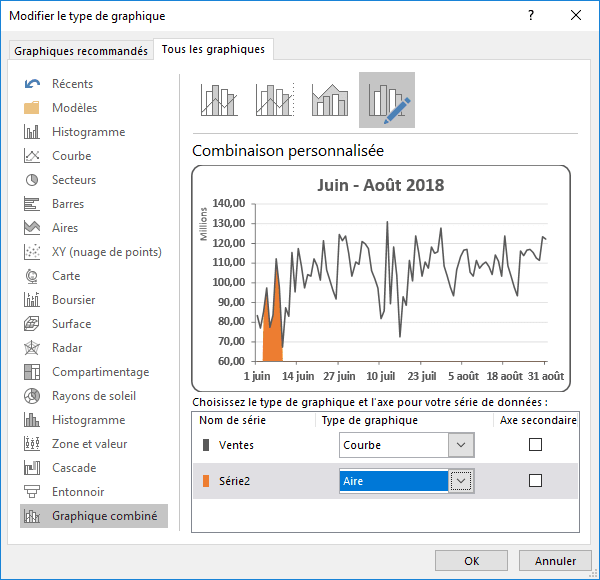 Modifier le type de graphique dans Excel 2016