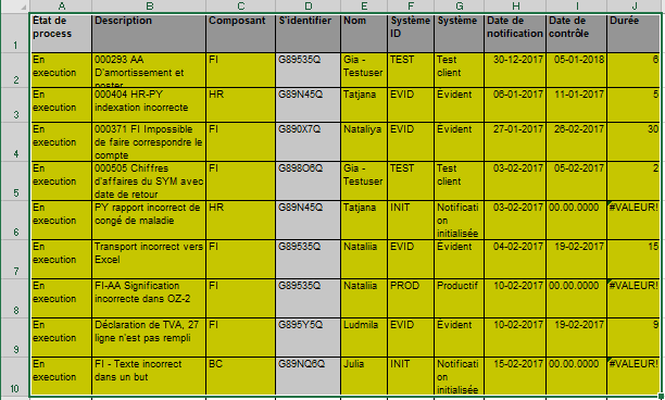 Les données dans Excel 2016