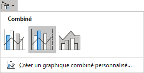 Colonne groupée - Ligne sur l'axe secondaire dans Excel 365