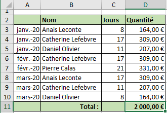 Uniquement les cellules non vides dans Excel 365