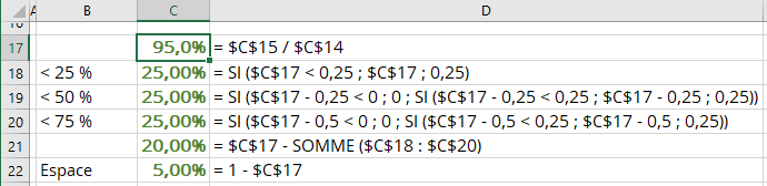 Les données supplémentaires dans Excel 365