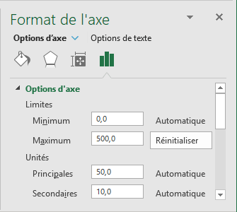 Format de l'axe dans Excel 2016