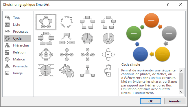 Cycle simple SmartArt dans Excel 365