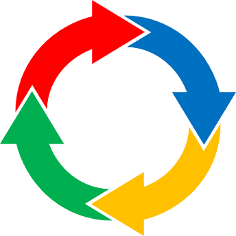 Un diagramme circulaire avec quatre flèches dans PowerPoint 365