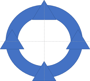 Quatre triangles en forme de cercle dans PowerPoint 2016