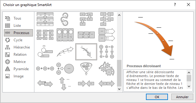 Choisir un graphique SmartArt dans PowerPoint 365