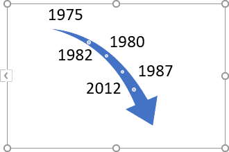 Le graphique SmartArt dans PowerPoint 2016