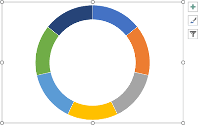Le graphique en anneau dans PowerPoint 2016