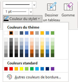 La couleur de la bordure dans PowerPoint 365