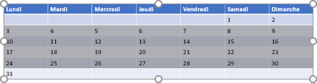 Des lignes ou des colonnes sélectionnées dans la diapositive PowerPoint 2016