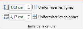 Le groupe Taille de la cellule dans PowerPoint 2016