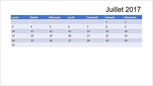 La tableau dans la diapositive PowerPoint 2016