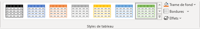 Le groupe Styles de tableau dans PowerPoint 365