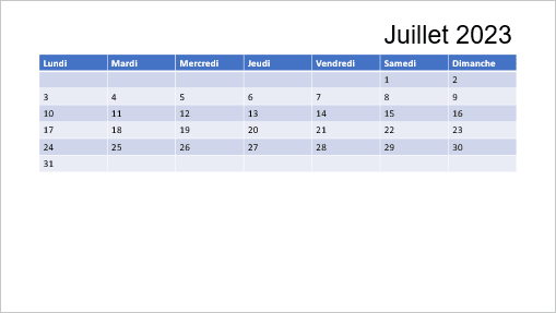 La tableau dans la diapositive PowerPoint 365