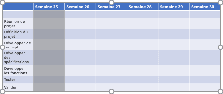 Les cellules de la colonne sélectionnées dans PowerPoint 2016