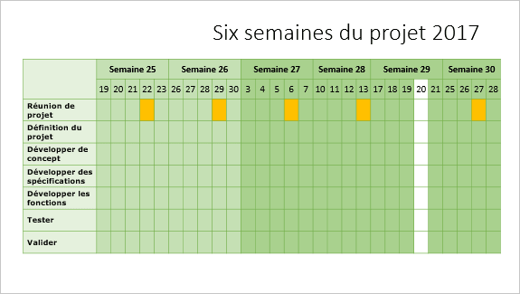 Un calendrier de plusieurs semaines dans PowerPoint 2016