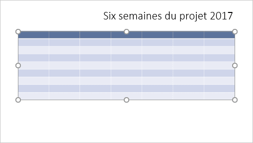 Un tableau dans la diapositive PowerPoint 2016