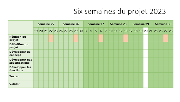 Un calendrier de plusieurs semaines dans PowerPoint 365