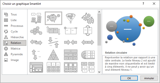 Choisir un graphique SmartArt dans PowerPoint 365