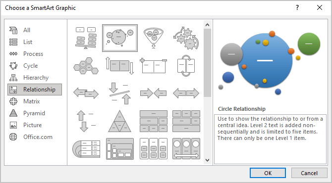 Choisir un graphique SmartArt dans PowerPoint 365