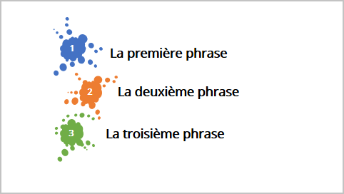 Des taches de peinture pour la numérotation dans PowerPoint 365