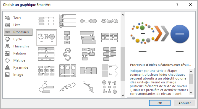 Choisir un graphique SmartArt dans PowerPoint 365