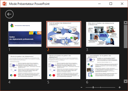 Toutes les diapositives du mode Présentateur PowerPoint 365