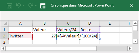 Séries de données dans PowerPoint 365