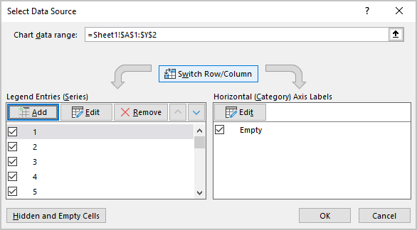 La boîte de dialogue Sélectionner la source de données dans PowerPoint 365