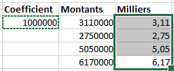 Les résultats 2 dans Excel 2016